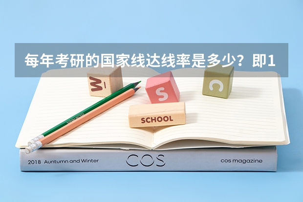 每年考研的国家线达线率是多少？即100人考试多少人能通过初试。