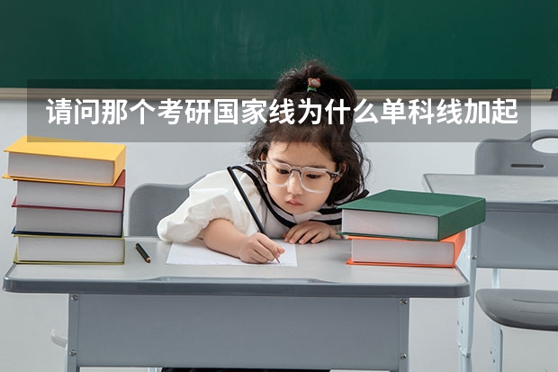 请问那个考研国家线为什么单科线加起来不等于总分线啊 单科线是怎么回事