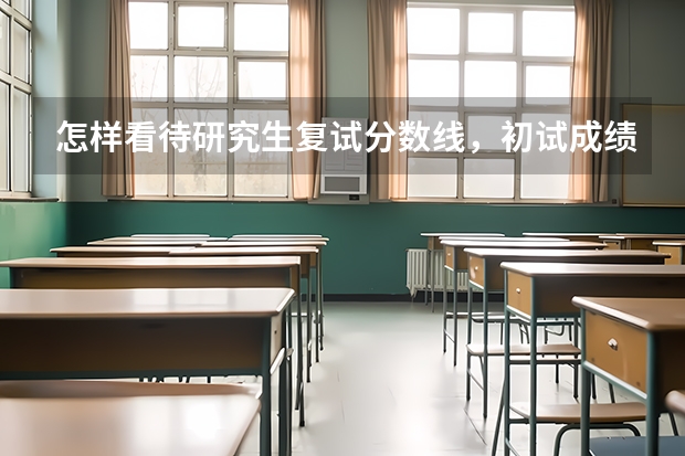 怎样看待研究生复试分数线,初试成绩/5*60%是什么意思,这样计算是不是初试成绩的差距会缩的很小