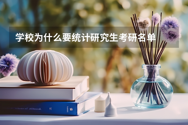 学校为什么要统计研究生考研名单