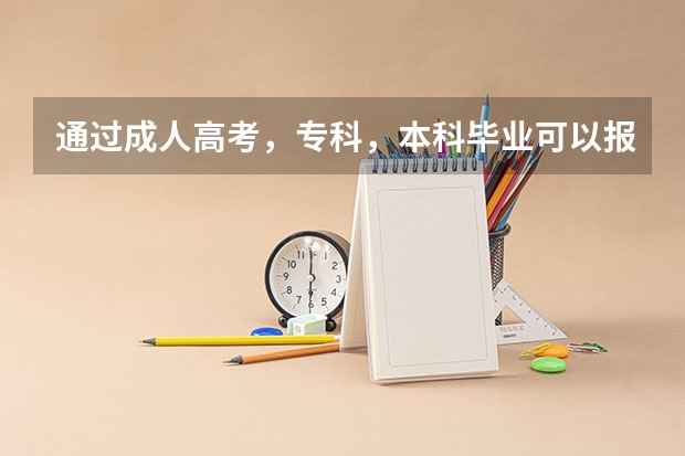 通过成人高考，专科，本科毕业可以报考滨州医学院研究生吗 ？