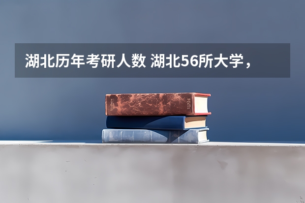湖北历年考研人数 湖北56所大学,考研率PK,武大不是NO.1