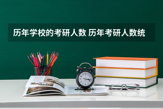 历年学校的考研人数 历年考研人数统计