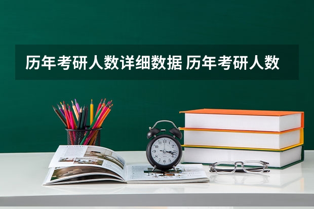 历年考研人数详细数据 历年考研人数