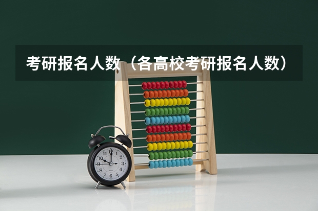 考研报名人数（各高校考研报名人数）